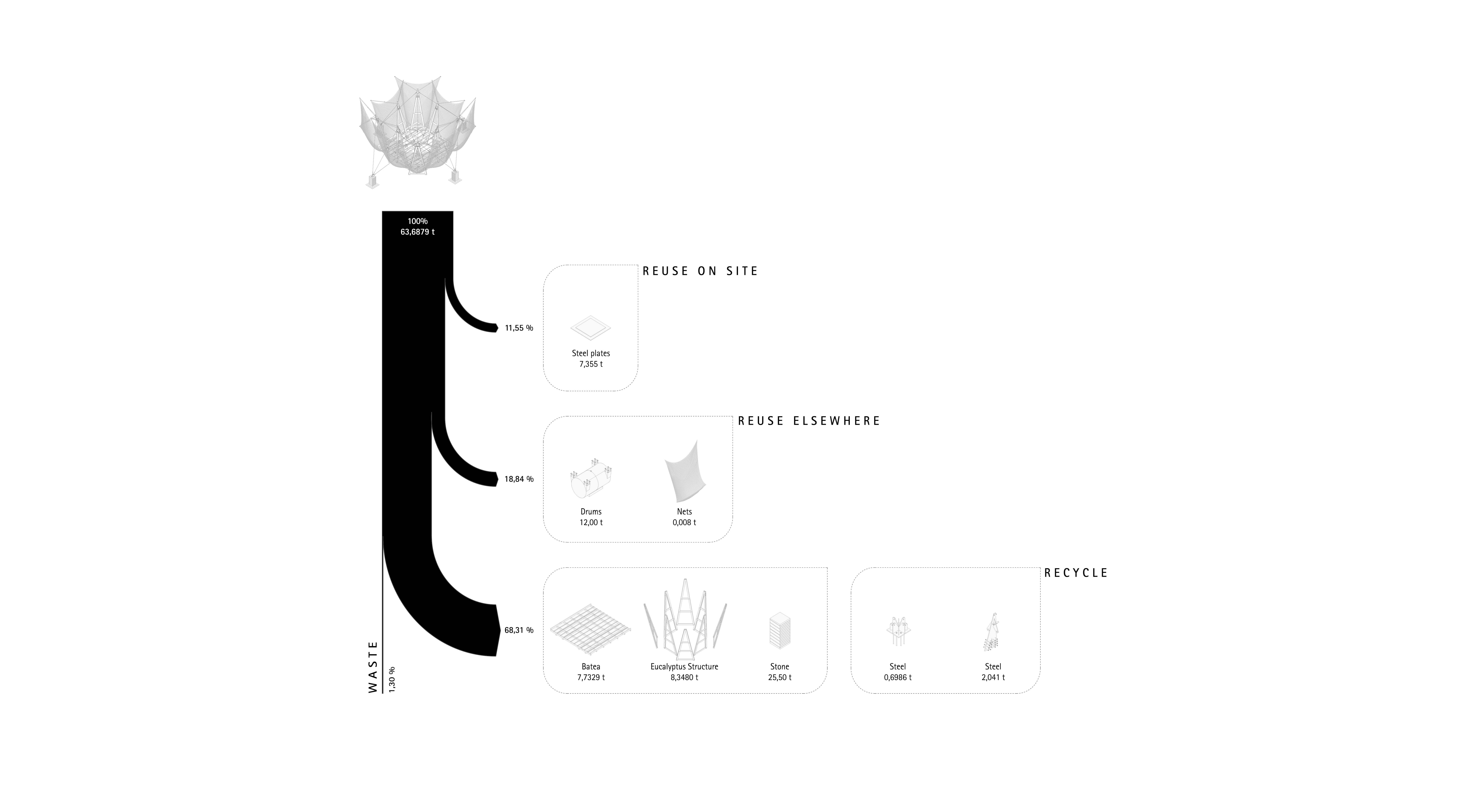 Imagen del Proyecto 4