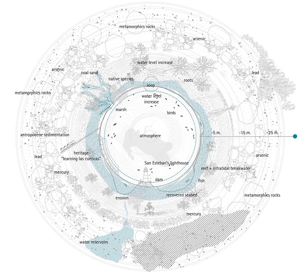 Imagen del Proyecto 8