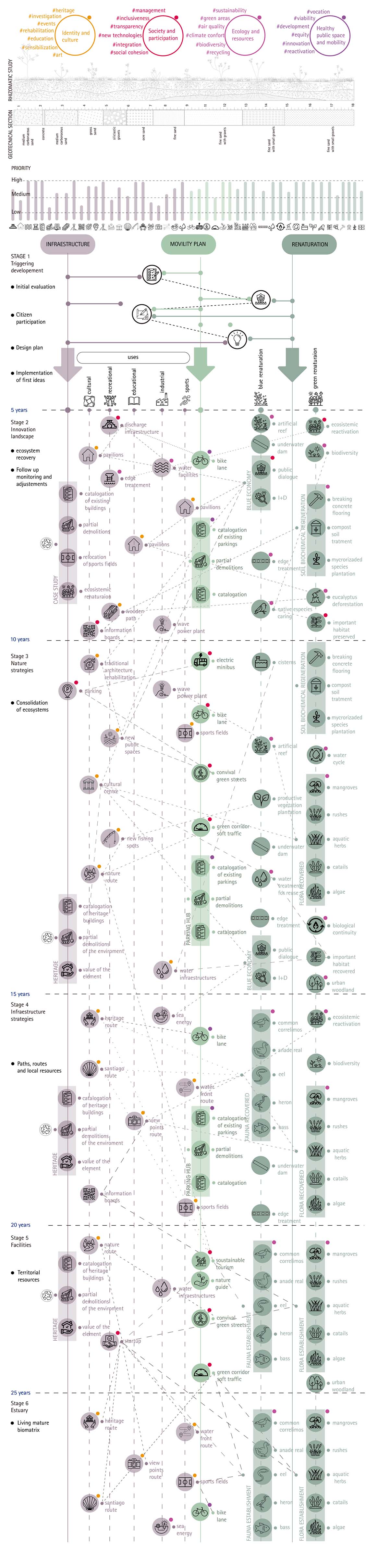 Imagen del Proyecto 8