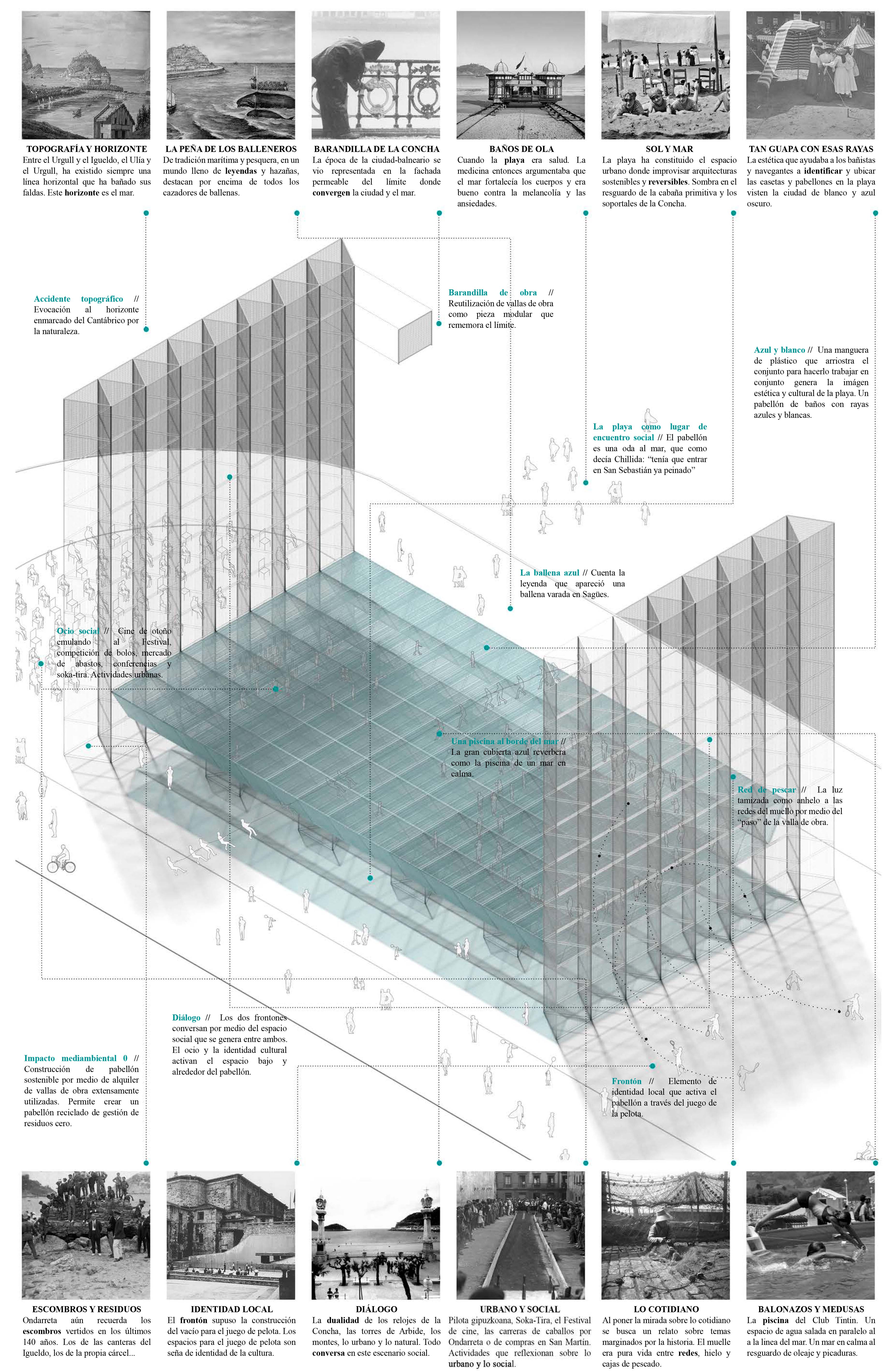 Imagen del Proyecto 11