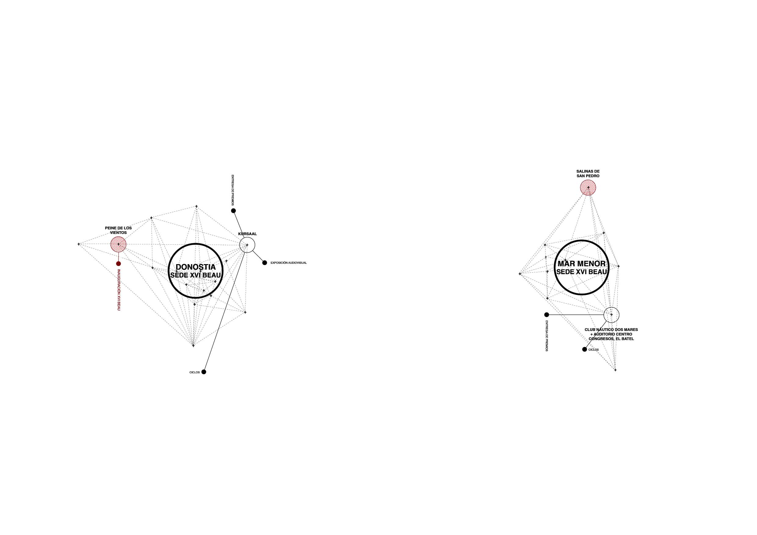 Imagen del Proyecto 11