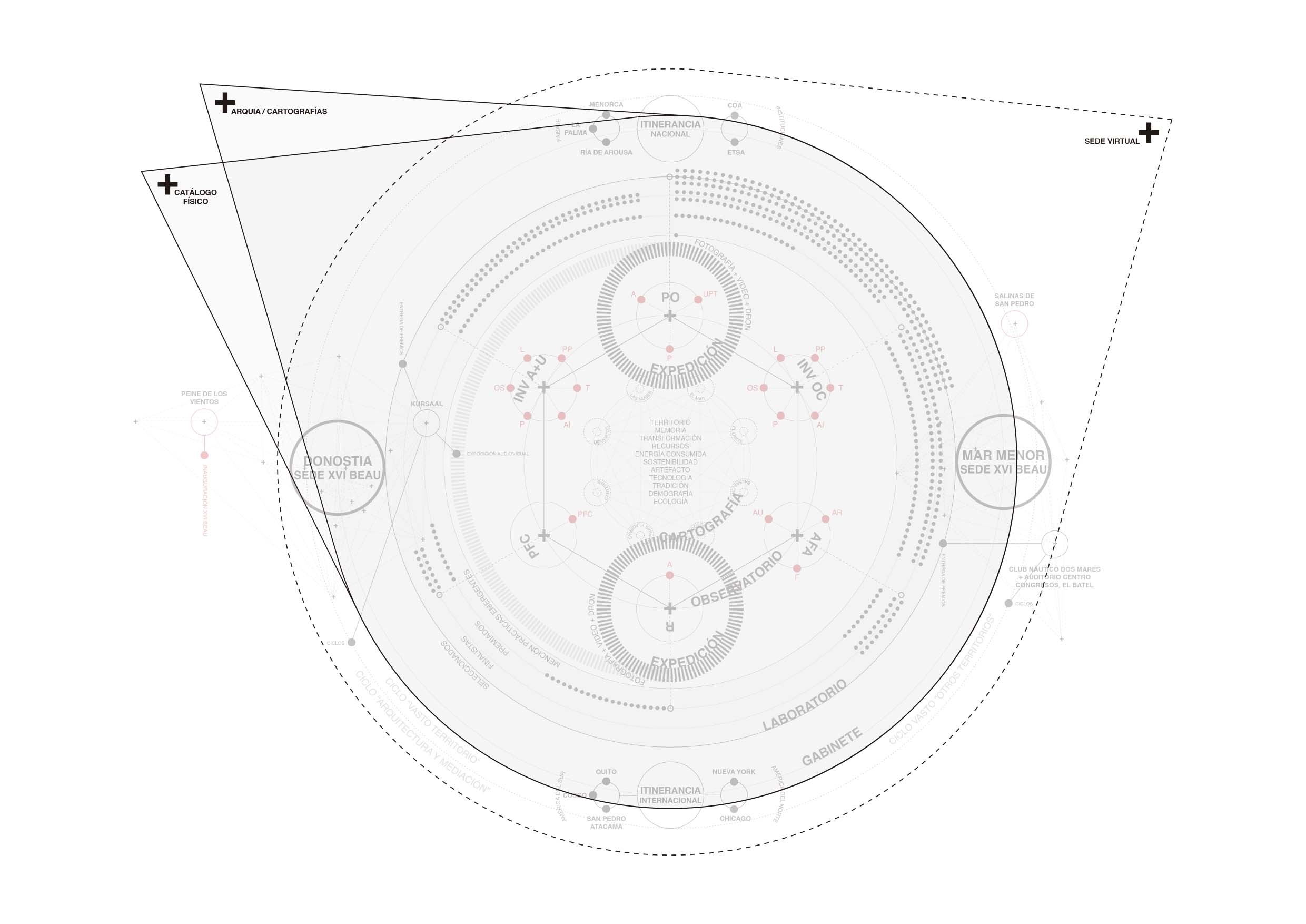 Imagen del Proyecto 11