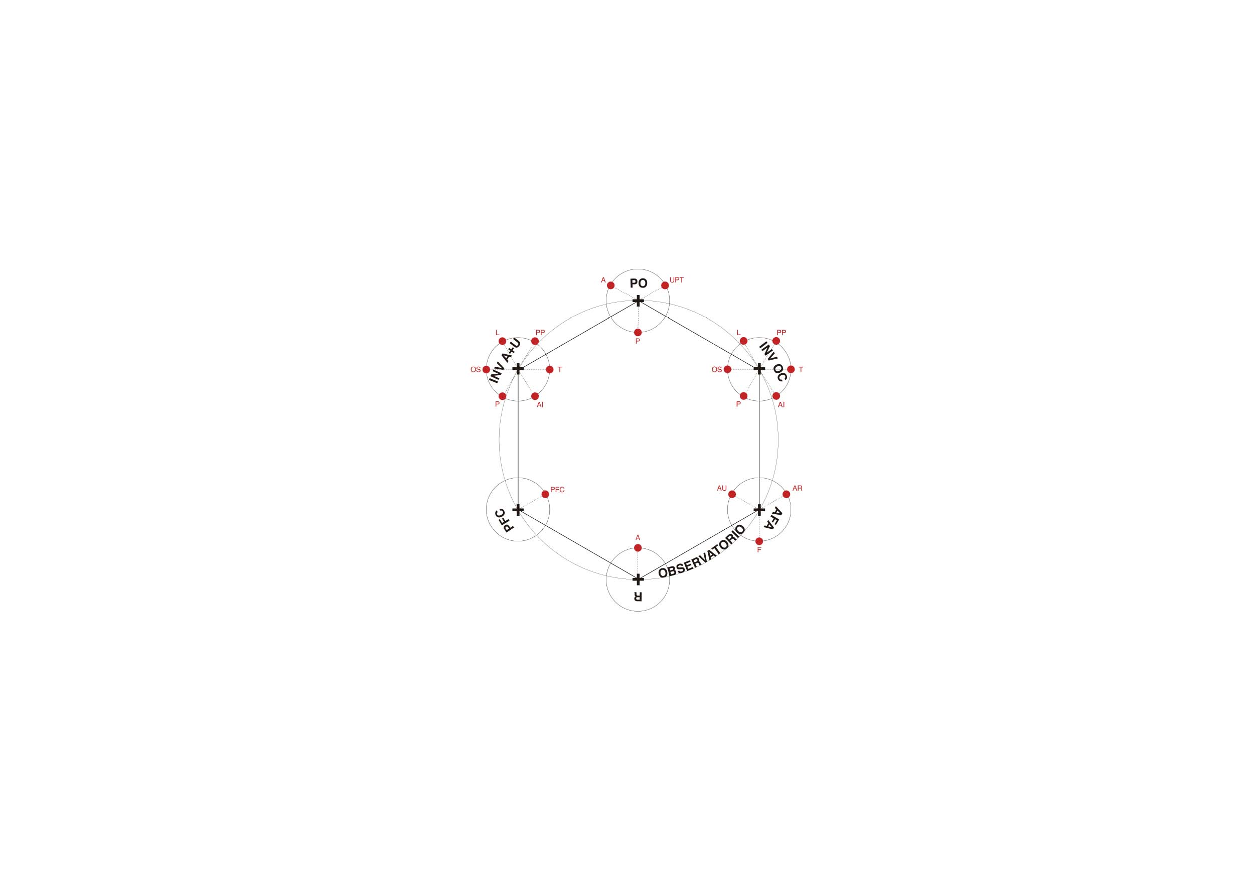 Imagen del Proyecto 11