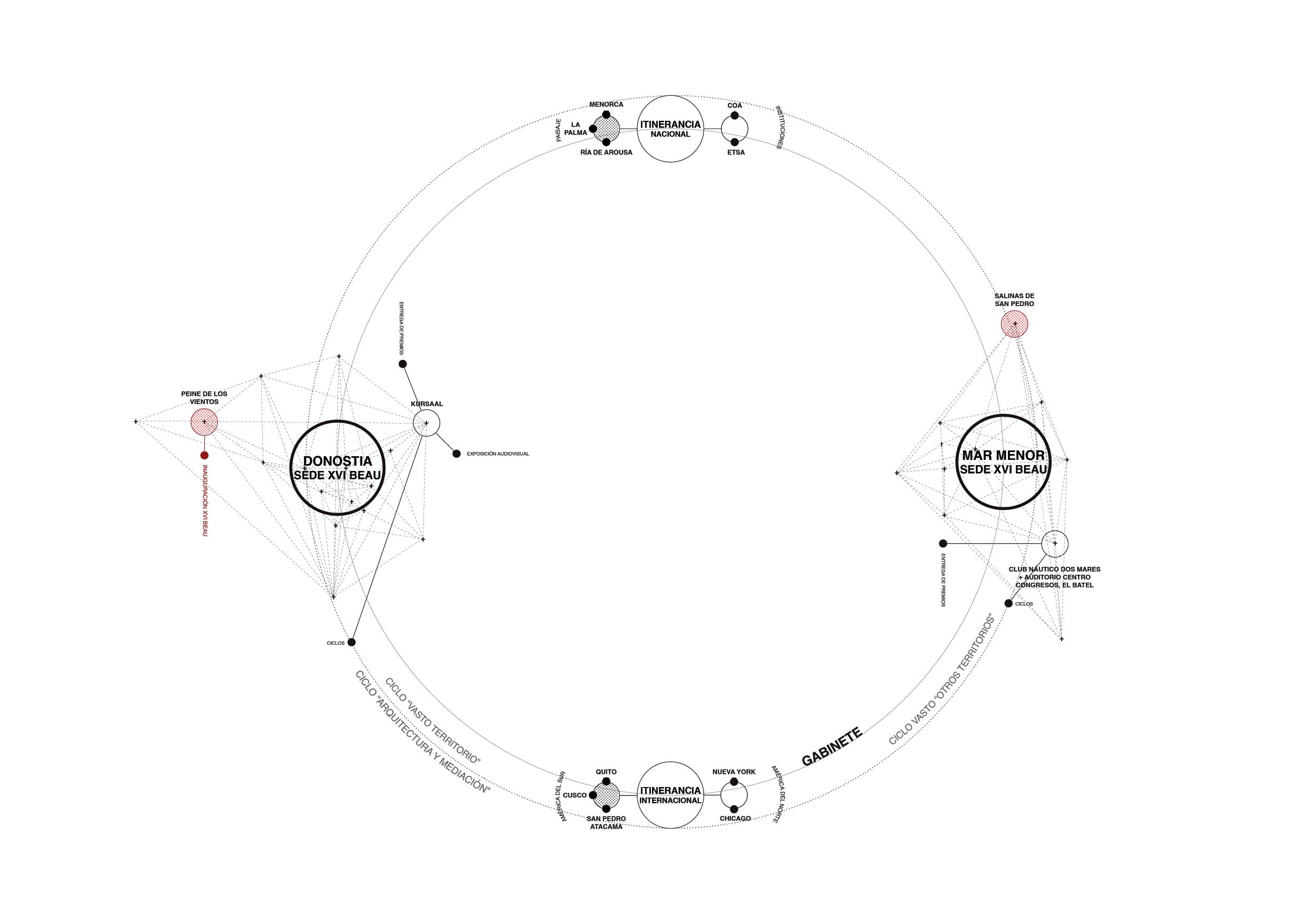 Imagen del Proyecto 11
