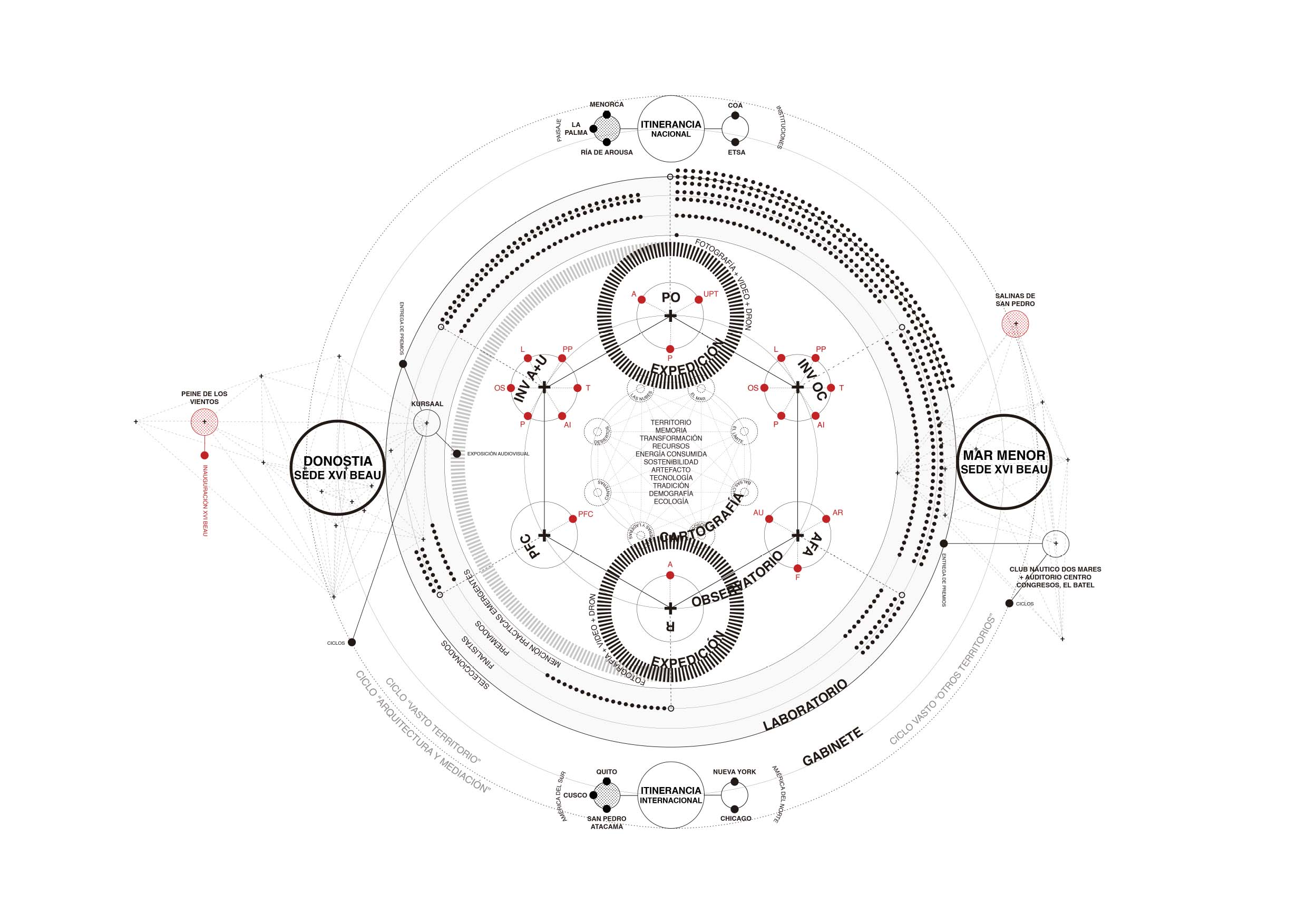 Imagen del Proyecto 11